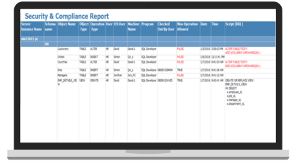 database-GDPR-compliance-security