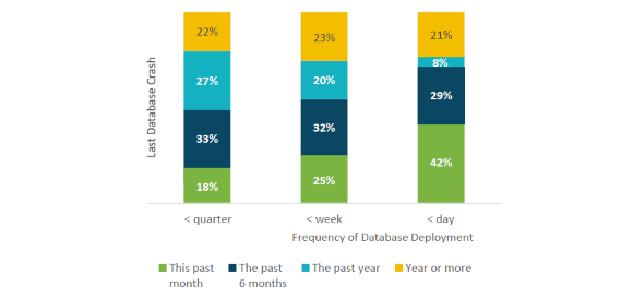 Blog_Survey_Image
