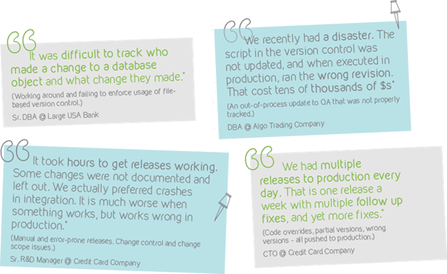 DBA Quotes DBA Quotes