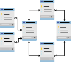 Database-Responsibilities.png