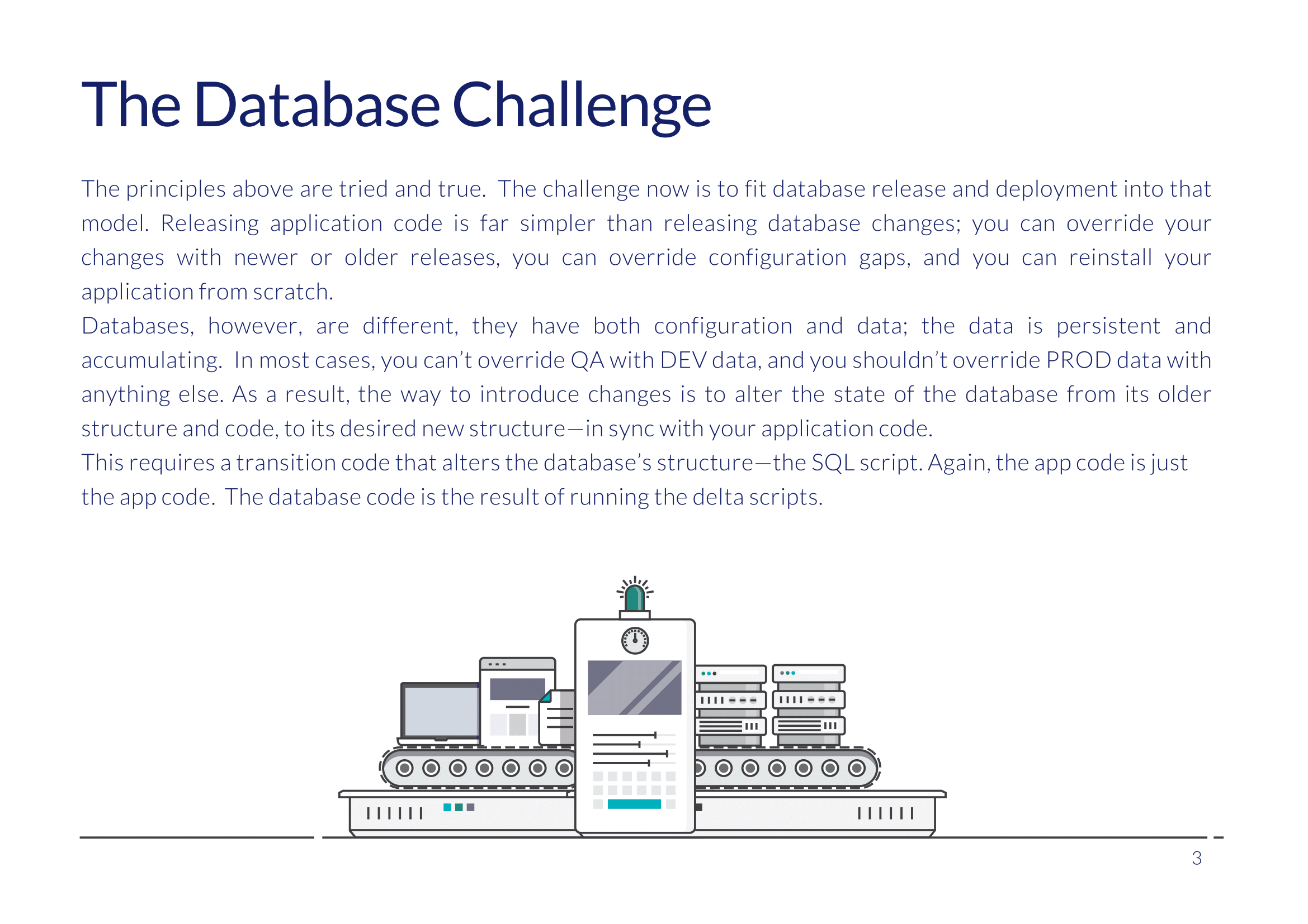 State-based vs Migration-Based Database Delivery